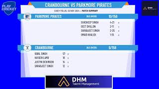 Cranbourne v Parkmore Pirates [upl. by Groark453]