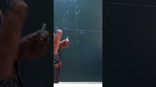 Projection of point lying on VP and above HP Engineering Drawing Technical video [upl. by Aissej827]