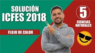 5  Ciencias Naturales Preguntas ICFES  2018 [upl. by Nylahs988]