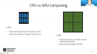 Day 3  Speed up your simulations with OpenMP MPI amp CUDA  Dr Craig Warren [upl. by Eitac680]