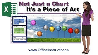 Amazing Dashboard with Balloon Charts in Excel [upl. by Zicarelli956]