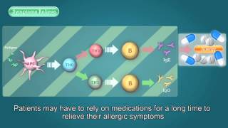 Allergy treatment allergen immunotherapy allergy shots  CAAC [upl. by Aicela]