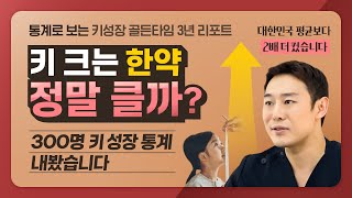 대한민국 평균보다 2배 더 큰 아이들 키성장 골든타임 3년 통계 리포트 [upl. by Aenea]