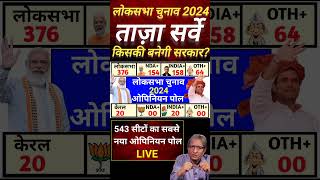 543 Loksabha Seats Opinion Poll 2024  Rahul Gandhi Vs Modi  NDA INDIA  BJP  INC Who will win543 [upl. by Norford306]