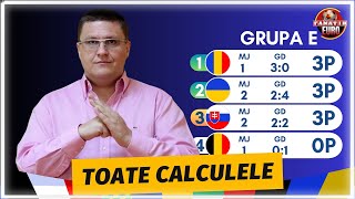 “PUTEM TERMINA PE 4” Slovacia  Ucraina 12 COMPLICA RAU CALIFICAREA Romaniei in OPTIMILE EURO [upl. by Anaiviv]