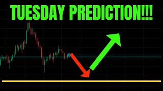 🔥 TUESDAY PREDICTION MUST WATCH TSLA SPY NVDA AAPL COIN META AMD amp QQQ PRICE PREDICTIONS 🚀 [upl. by Franciskus]