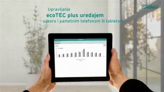 2016Plinski kondenzacijski uređaj  ecoTEC plus  Vaillant [upl. by Litt401]