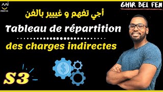 comptabilité analytique séance 3 Tableau de réparation des charges indirectes partie 1 [upl. by Ylsew146]