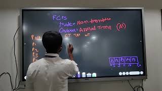 FCFS Scheduling By Bca 1st year Students [upl. by Marci313]