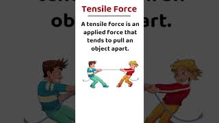 What is Tensile Force shorts [upl. by Bunting]