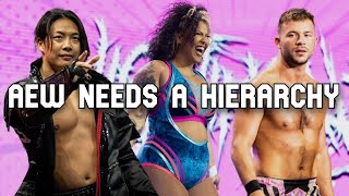 AEW Needs A Hierarchy [upl. by Canice]