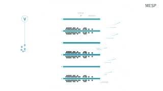 4 Core Electronic Air Cleaning Technologies Developed by AirQuality Technology [upl. by Umeko]