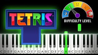 Tetris Theme  EASY MEDIUM Piano Tutorial  Sheet Music [upl. by Marra502]