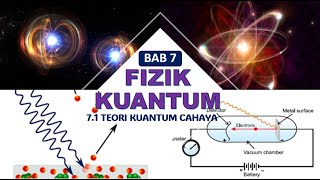 714 Malapetaka Ultraungu nota [upl. by Iver]