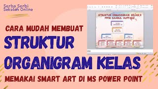 Cara Mudah Membuat Struktur Organigram Kelas Pakai Smart Art di Microsoft Power Point [upl. by Tjaden]