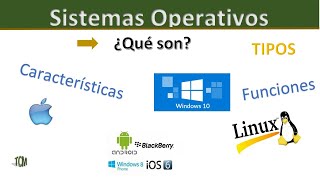 Sistemas Operativos ¿Que es Caracteristicas tipos funcion TODO sobre SO [upl. by Rhetta]