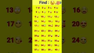 quiz emojiquiz puzzle guesser emojigame emoji guess emojichallenge [upl. by Eerak879]