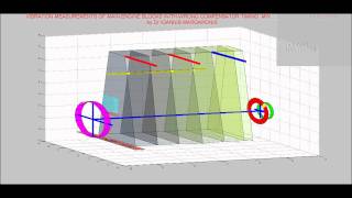 diagnosis of marine diesel engine excess vibration due to the wrong compensators timing [upl. by Anrahc]