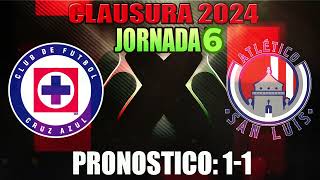 Pronósticos de la Jornada 6 Clausura 2024 Liga MX 🔥 ganador y goles [upl. by Ekenna195]