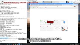 NodeRed  InfluxDB amp Grafana on RaspberryPi [upl. by Clair]