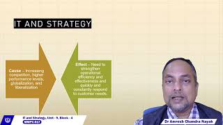 9 IT and Strategy MMPC  017 Advanced Strategic Management Part 21 [upl. by Risay]