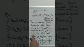 Borax Bead Test jeechemistry chemistry neetchemistry [upl. by Enileve]