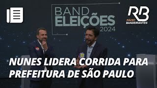 Pesquisa Quaest Nunes tem 44 e Boulos 35  Bandeirantes Acontece [upl. by Sseb]