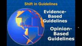 EBM Clinical Practice Guidelines [upl. by Akeimat]