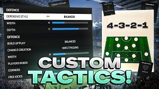 PRO PLAYER 4321 CUSTOM TACTICS FOR FC 24 [upl. by Nickola243]