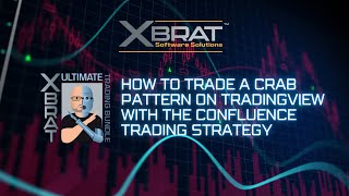 How to Trade a Crab Pattern on TradingView with Confluence Strategy [upl. by Anaet]