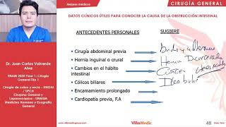 CIRUGÍA  Obstrucción intestinal  ENAM 2020 [upl. by Veradis498]