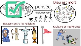 La Science moderne atelle banni la foi  Un débat de société [upl. by Shana638]