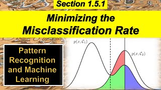 151 Minimizing the Misclassification Rate  Pattern Recognition and Machine Learning [upl. by Magocsi90]