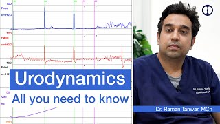 Urodynamics Best functional test for Urine Bladder  Peshaab ki thaili kaam na kare to ye karein [upl. by Alekal]