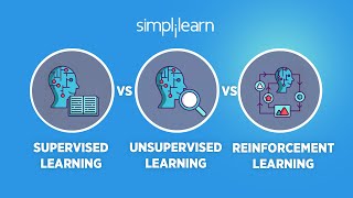 Supervised vs Unsupervised vs Reinforcement Learning  Machine Learning Tutorial  Simplilearn [upl. by Coates878]