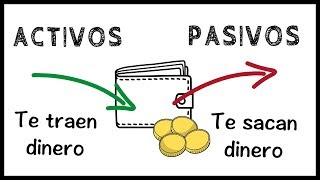 Los pobres compran PASIVOS y los ricos compran ACTIVOS  ¿En qué invertir [upl. by Lisandra]