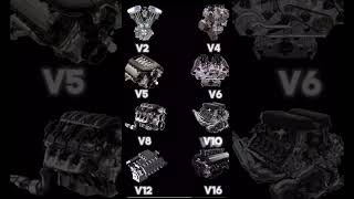 Soundcheck v2 to v16 v8 v10 v12 v16 engine sound foryou reels carlover [upl. by Nohsid]