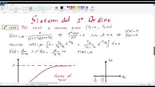 Ingegneria  Fondamenti di Automatica  video 21 [upl. by Anidan]