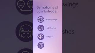 7 Symptoms of Low Estrogen [upl. by Aretta]