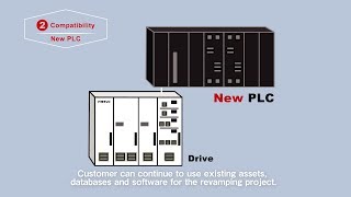 New PLC and TMASCA Web HMI [upl. by Notnroht]