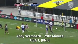 WNT vs Japan Highlights  May 14 2011 [upl. by Kawasaki]