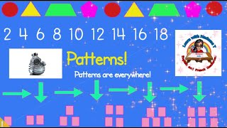 Patterning and Number Patterns [upl. by Ardehs]