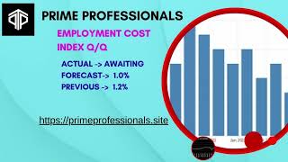 Employment Cost Index qq forex [upl. by Remmos]