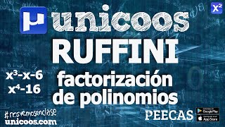 Ruffini  Factorización de polinomios 02 SECUNDARIA 4ºESO PEECAS [upl. by Ole]