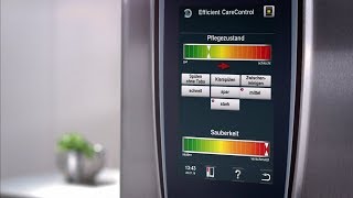 Efficient CareControl  Clean and descale  RATIONAL [upl. by Irihs833]