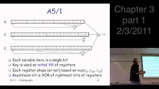 Chapter 3 part 1 Symmetric Key Crypto  stream ciphers A51 shift registers [upl. by Lesko941]