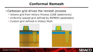 TCAD1How to Perform Device Meshing with Silvaco’s Victory Mesh TCAD Solution [upl. by Ariet788]