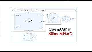 OpenAMP Video Demo Ultra96v2 [upl. by Aleta]