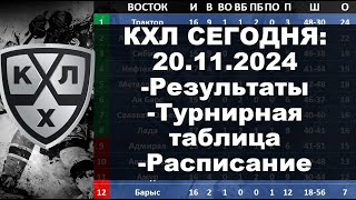 КХЛ 2024 результаты матчей 20 11 2024 КХЛ турнирная таблица регулярного чемпионата КХЛ результаты [upl. by Bajaj934]