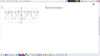 Periodic Functions  Finding Period of Functions [upl. by Nelli]